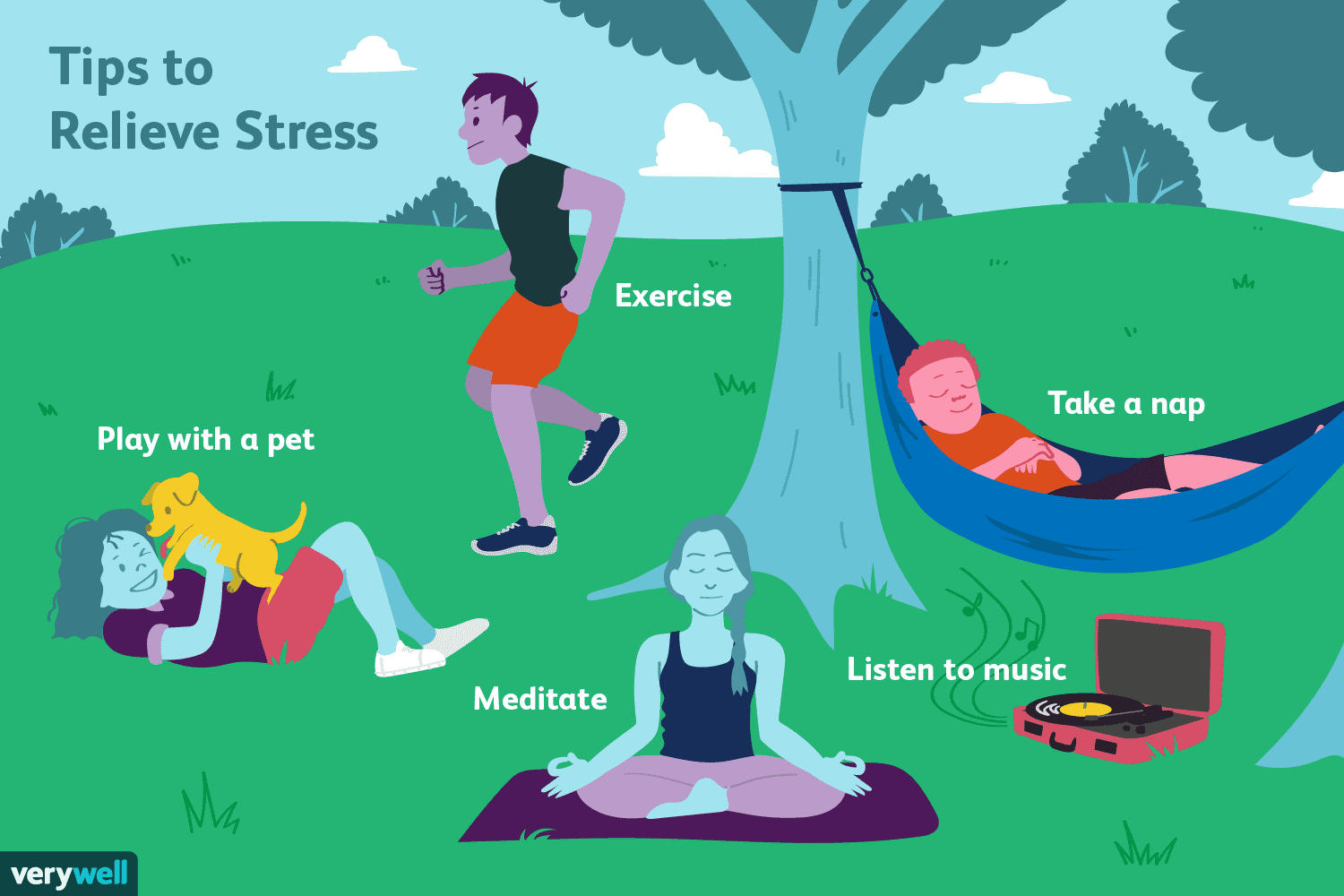 illustration des stratégies de soulagement du stress