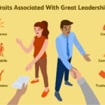 La Théorie des Traits en Leadership