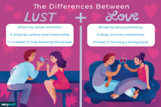 Est-ce de la convoitise ou de l’amour ? Comment identifier les signes